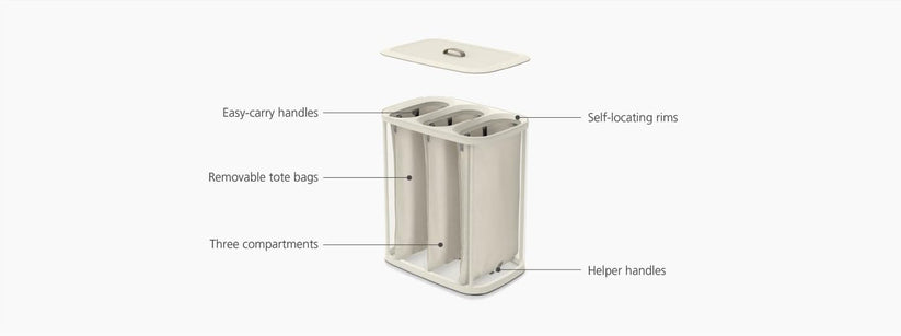 Laundry basket with lid, 3 removable laundry bags, and handle